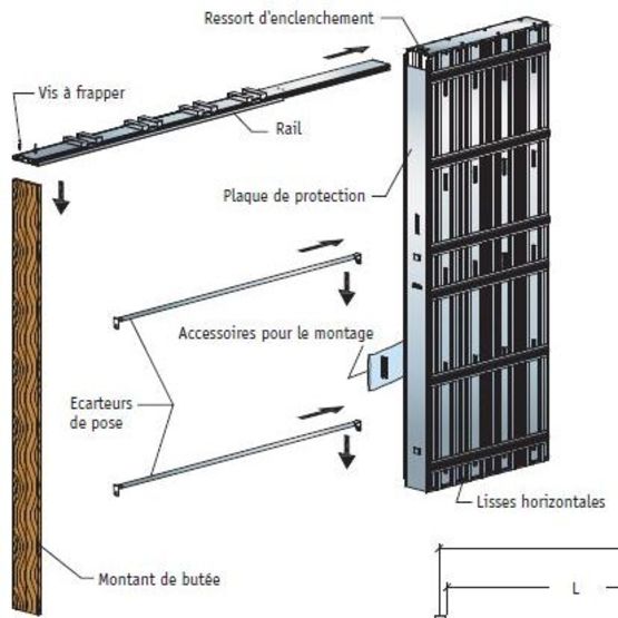  Châssis Scrigno simples et doubles pour portes coulissantes jusqu’à 480 cm | Granluce - Châssis pour portes coulissantes