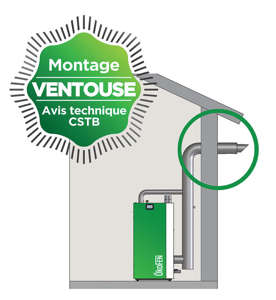  Chaudière à granulés connectée compacte à fumisterie ventouse | Pellematic Compact - OKOFEN