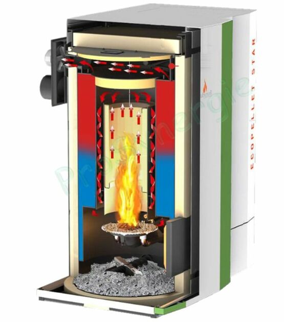  Chaudière à pellet MARELI ECOPELLET STAR 18 ou 24 kW, Classe énergétique A++, rendement 94%, brûleur Volcan, nettoyage/décendrage automatique, trémie 90 litres - Chaudières bois granulés