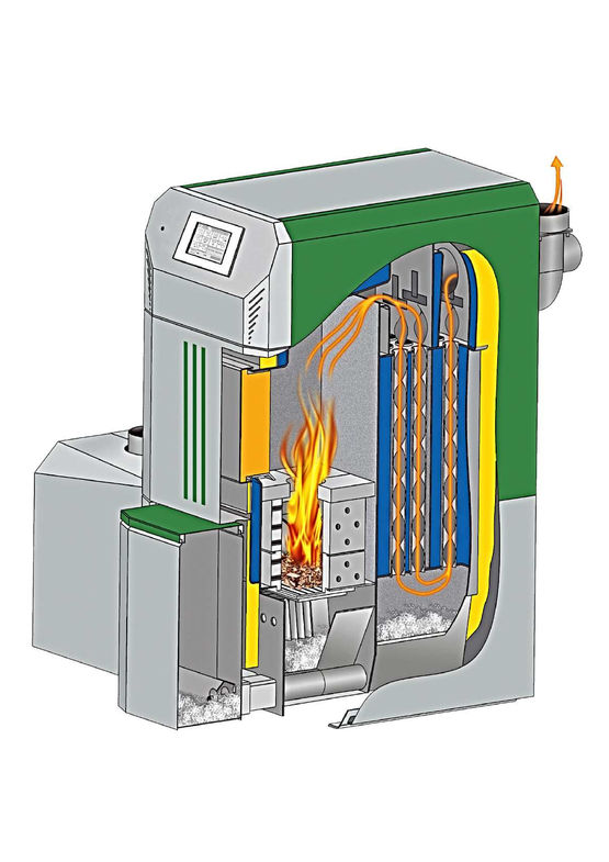 Chaudière automatique pour bois déchiqueté/granulés | FIREMATIC 20-100 kW  - produit présenté par SBTHERMIQUE (IMPORTATEUR HERZ)