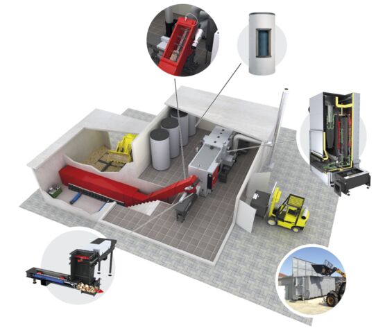Chaudière industrielle biomasse avec filtration des fumées | TMe - produit présenté par FROLING FRANCE