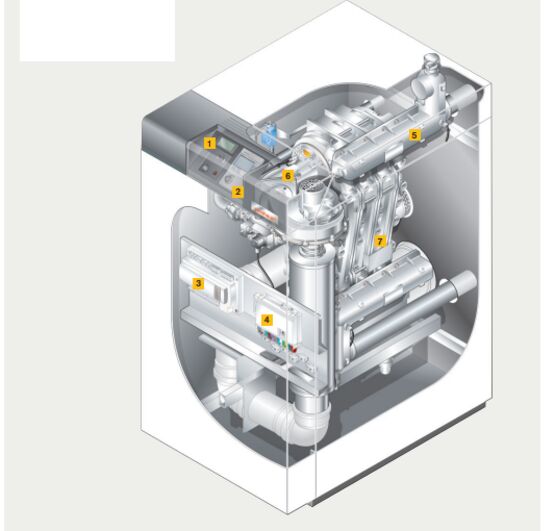 Chaudières à condensation gaz Weishaupt Thermo Condens | WTC-GB 120 à 300 kW - produit présenté par WEISHAUPT