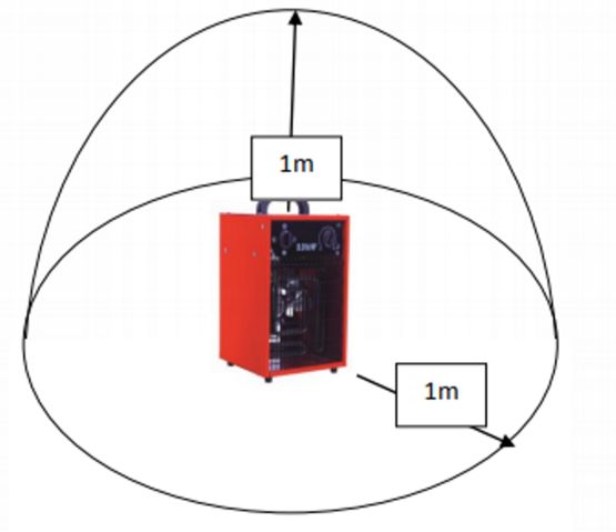  Chauffage soufflant de chantier pour locaux jusqu&#039;à 30 m² | Red-Hot 3,3 kW - Radiateurs soufflants
