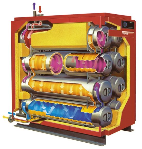 Chauffe-eau de 64 à 17 500 l/ h de débit | Modul - plus - Préparateurs d'ECS (production d'ECS en continu)
