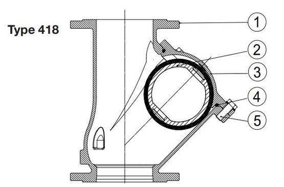 Clapets de non-retour à boule à brides marque Socla | Type 418/408 - produit présenté par WATTS INDUSTRIES