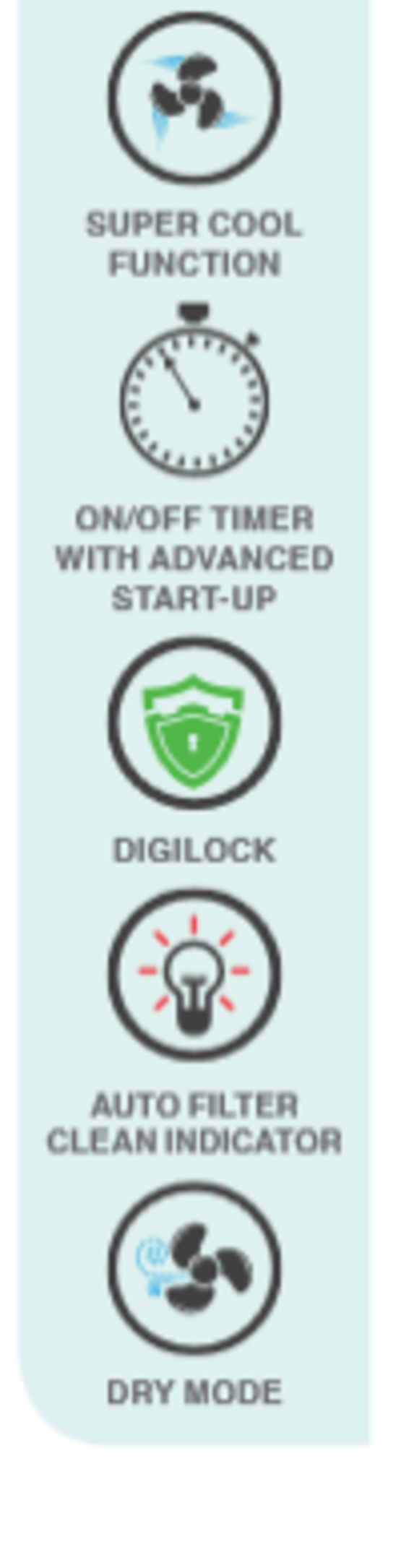  Climatiseur cassette| Inverter Series Cassette - Climatiseurs monosplits
