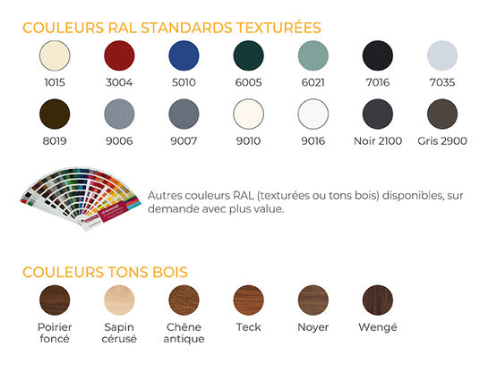  Clôture aluminium à lames ajourées verticales | Baldy - SOTHOFERM