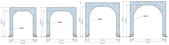  Coffres tunnels traditionnels pour volets roulants | Fixolite  - FIXOLITE