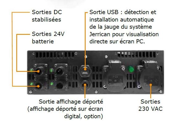 Coffret d’énergie autonome | JERRICAN - produit présenté par TECSUP