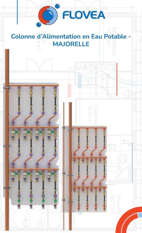 Fiche technique de notre installation eau - féedepaille