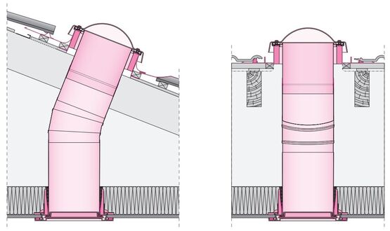 Conduits de lumière rigides | SRD - produit présenté par FAKRO