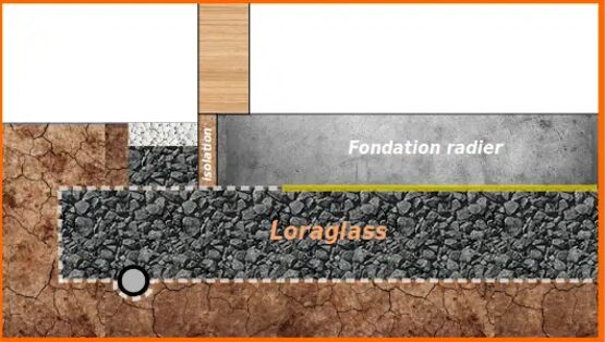  CONSTRUCTION : Granulat en verre cellulaire | Loraglass 10/60 - Isolants en verre cellulaire support d'étanchéité