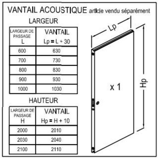  Contre-châssis et porte coulissante pour Scrigno Gold Base | Scrigno acoustique - Châssis pour portes coulissantes