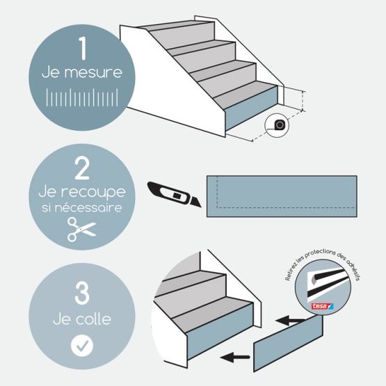  Contremarche d’escalier décorative en plusieurs coloris et prête à poser | Contremarche unie - Escalier en bois