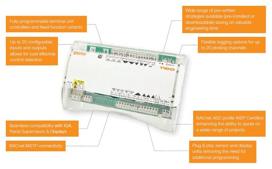  Contrôleur BACnet MS/TP pour unités terminales | IQeco38 - Gestion Technique du Bâtiment : sécurité