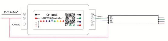  Contrôleur Led - RGB IC – WiFi | FLWIFI37100201 - NÉON FRANCE