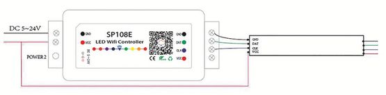 Contrôleur Led - RGB IC – WiFi | FLWIFI37100201 - NÉON FRANCE