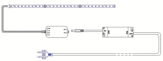  Contrôleur Led - RGB IC – WiFi | FLWIFI37100201 - Gammes d'appareillage (interrupteurs, commandes, prises, etc.)
