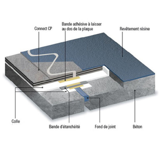  Couvre-joint de dilatation composite ponçable - ADESOL - TECNO-K
