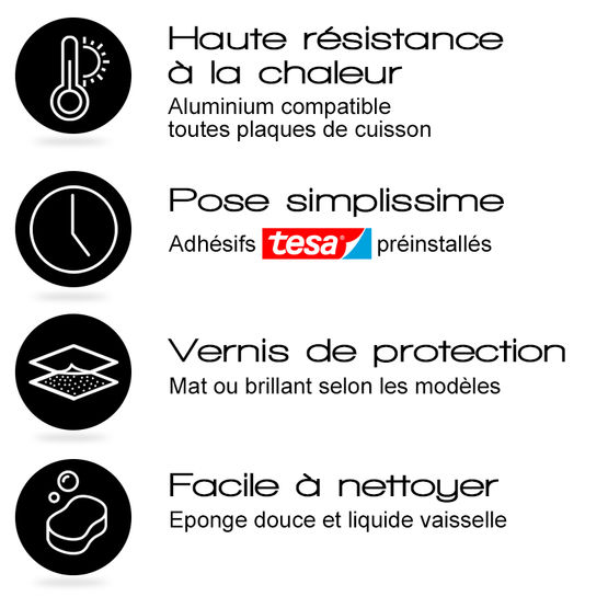  Crédence de cuisine en ALU composite | GRAPHIQUE ( plusieurs modèles disponibles )  - Panneau décoratif