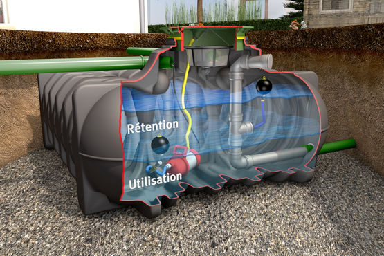  Cuve de rétention des eaux pluviales à débit maitrisé | Platine - GRAF