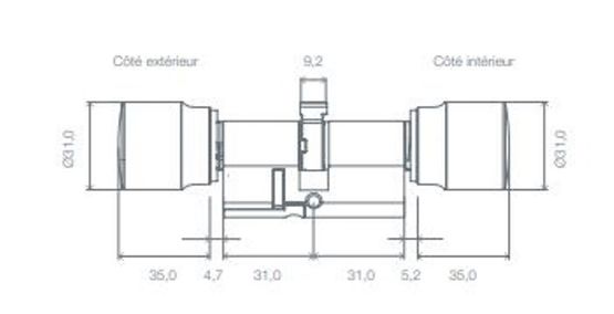  Cylindre numérique de profil européen à double bouton | ANTI-PANIQUE - SIMONSVOSS TECHNOLOGIES