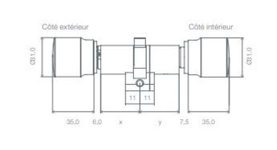  Cylindre numérique de profil suisse à double bouton - SIMONSVOSS TECHNOLOGIES