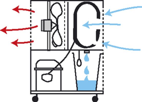 Déshumidificateur industriel | D-80L  - produit présenté par ROMUS