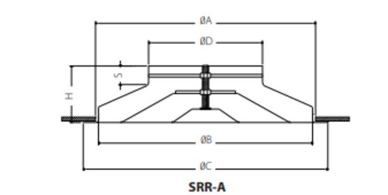  Diffuseur circulaire à cônes réglables | SRR-A et PS/SRR-A - Diffuseurs et buses de soufflage