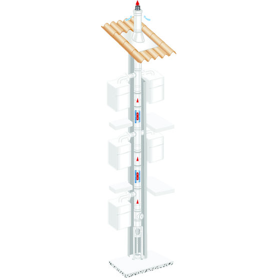 Dispositif de raccordement de chaudières à condensation | Rolux 3CEp Condensation Concentrique