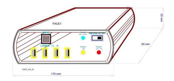  Dispositif programmable pour diagnostic énergétique | WESPCI  - UNIGRID SOLUTIONS