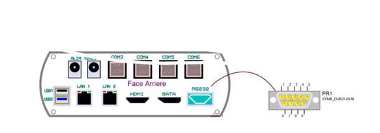 Dispositif programmable pour diagnostic énergétique | WESPCI  - produit présenté par UNIGRID SOLUTIONS