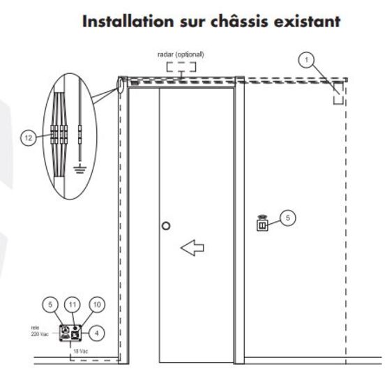  Dispositif Scrigno d’automatisation pour portes coulissantes | Open - Motorisation de portes