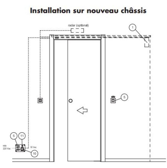 Dispositif Scrigno d’automatisation pour portes coulissantes | Open - produit présenté par SCRIGNO 