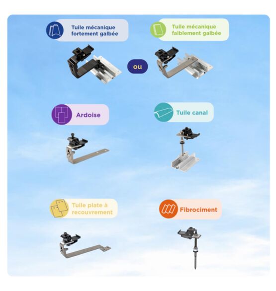 EASY ROOF ADVANCE - produit présenté par EDILIANS