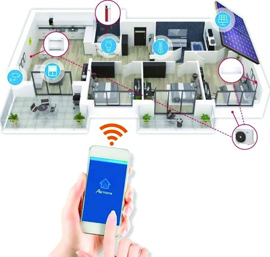 Ecosystème de régulation des consommations d&#039;énergie dans la maison | Ma Maison Hybride