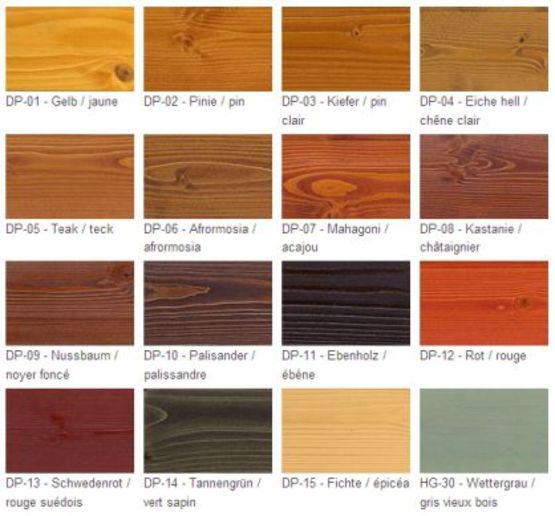  Emulsion aux huiles naturelles pour prévention du bleuissement du bois | AQUA IMPREGANTION  - Traitement préventif (protection)