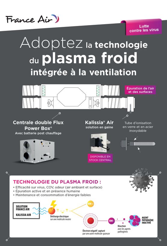 Epurateurs d’air et de surface à plasma froid et ionisation bipolaire antivirus | Kalissia Air - Purificateurs d'air