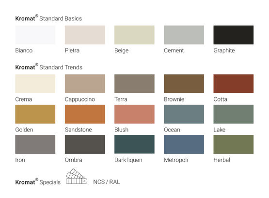 Étagère pour rangement à base de résine | ÉTAGÈRES Shelves - produit présenté par HIDROBOX - ABSARA INDUSTRIAL