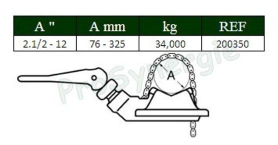 Etau à double chaîne pour profilé de diam. 76 à 325 mm | Virax - produit présenté par PROSYNERGIE