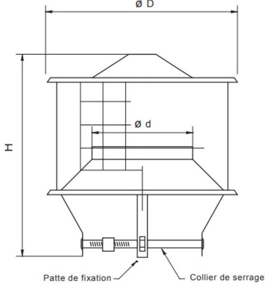  Extracteur statique pour la ventilation - conduit diamètre 200 à 239 mm | AST3 - Extracteurs