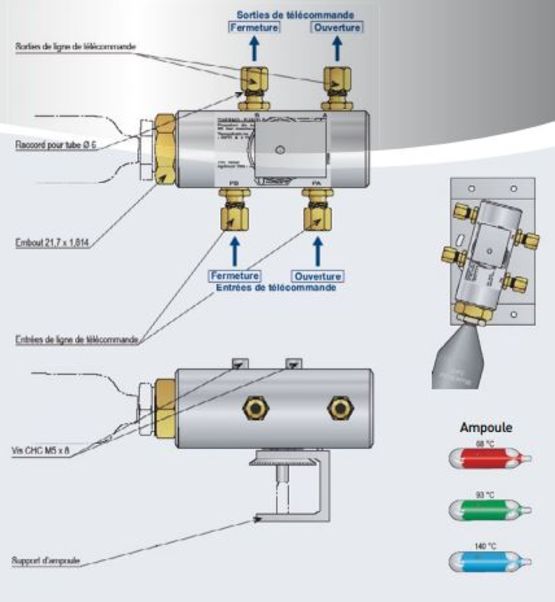  Exutoire DENFC à commande pneumatique pour toitures étanches | DP510 Etanchéité - 2CA CONCEPT COMPOSITES AUVERGNE