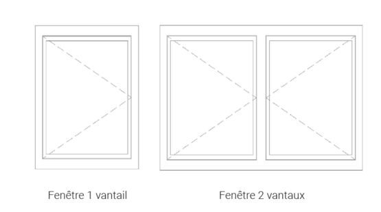  Fenêtre 1 Vantail / 2 Vantaux en Acier Anti-Effraction RC3 | SteelTeq  - Fenêtre et porte-fenêtre en acier ou bronze