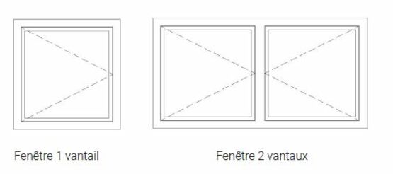 Fenêtre 1 vantail / 2 vantaux en acier | Gamme SteelTeq - produit présenté par ERIBEL