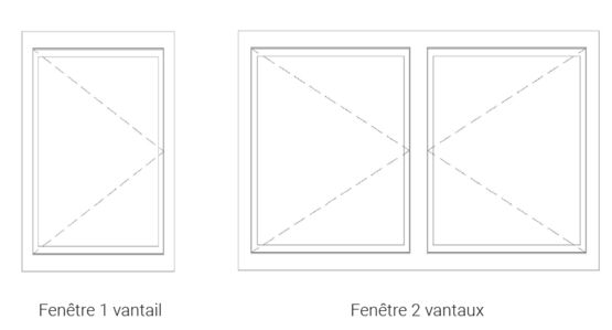  Fenêtre 1 Vantail / 2 Vantaux en Acier Pare-Balle FB4 | SteelTeq  - Fenêtre et porte-fenêtre en acier ou bronze