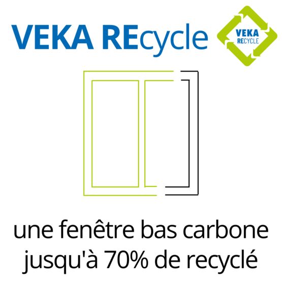  Fenêtre à cadre en profilés contenant jusqu&#039;à 70% de PVC recyclé | VEKA REcycle - Fenêtre et porte-fenêtre en PVC