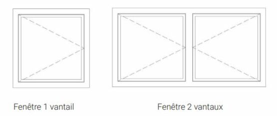 Fenêtre vantail à rupture de ponts thermiques- E 60 | Gamme SteelTeq  - produit présenté par ERIBEL