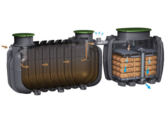  Filtre compact pour assainissement autonome des eaux usées domestiques | EasyRock |  - GRAF