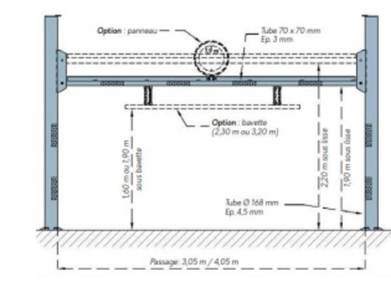  Gabarit fixe | Portique limiteur de hauteur en acier - SEMCO