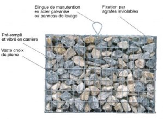  Gabion prêt-à-poser multiusages | Ready-Gab - Gabions